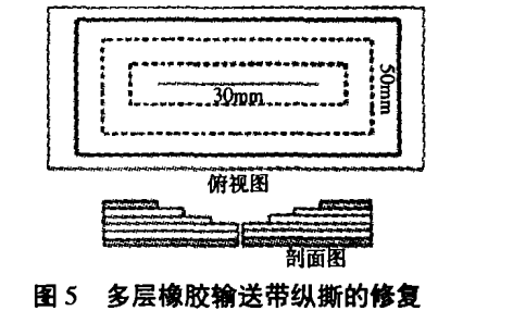 黑色橡膠運(yùn)輸帶